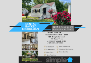 Active Rental Backed Micro Loan ( HELOC) – 2204 S Rose