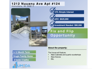 Quick Fix and Flip 2nd: Downtown Hawaii Condo Investment Opportunity!