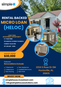 Rental Backed Micro Loan ( HELOC) 2204