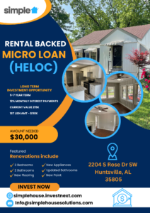 Rental Backed MICRO loan ( HELOC)