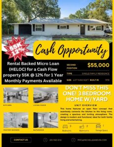 🔥 Rental Backed Micro Loan ( HELOC) for a Cash Flow property 55K @ 12% 💰