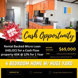 🔥 Rental Backed Micro Loan ( HELOC) for a Cash Flow property 65K @ 12% 65,000