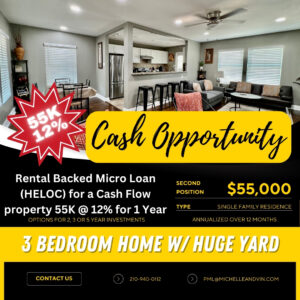 🔥 Rental Backed Micro Loan ( HELOC) for a Cash Flow property 55K @ 12% 55,000
