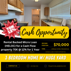 🔥 Rental Backed Micro Loan ( HELOC) for a Cash Flow property 70K @ 24% 70,000