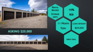 Rental Backed Storage units 2 Lien